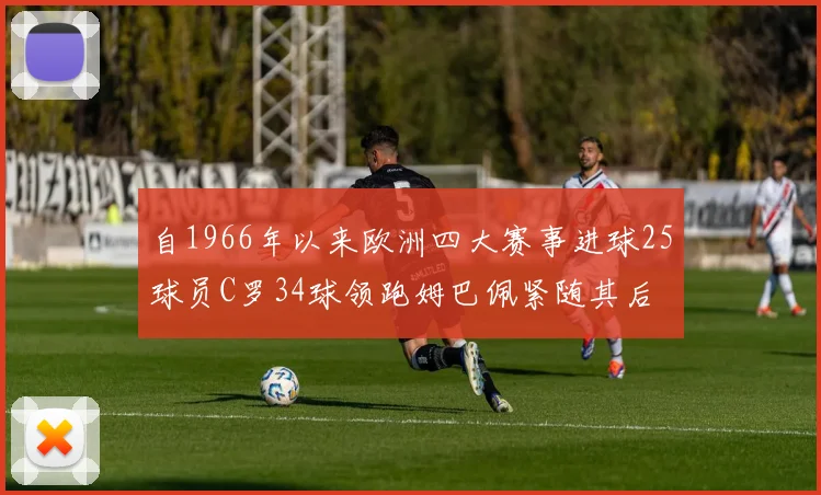 自1966年以来欧洲四大赛事进球25球员C罗34球领跑姆巴佩紧随其后